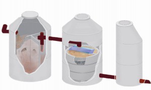 DIe Bodenkörperfilteranlage schematisch dargestellt